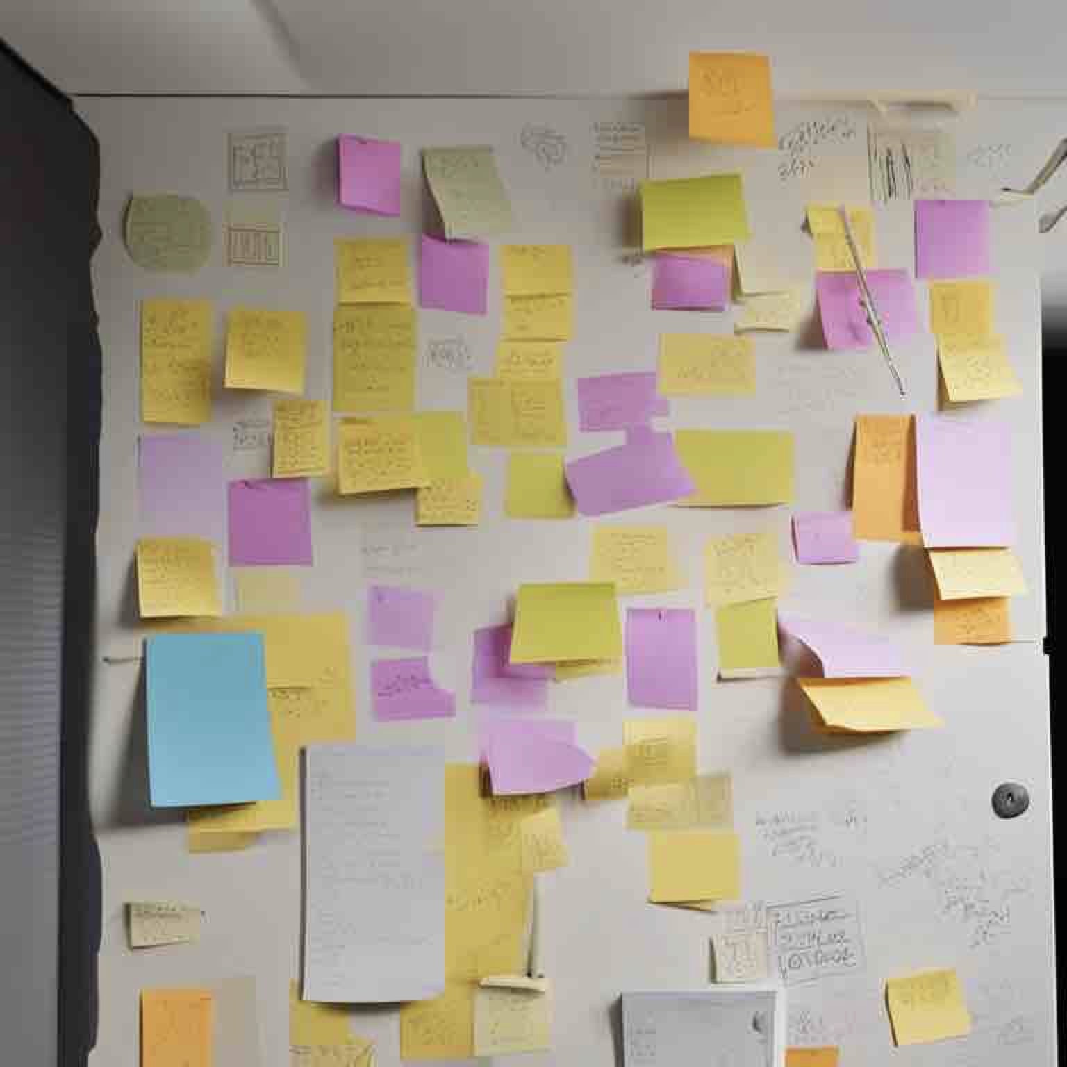 Benefits of Affinity Mapping