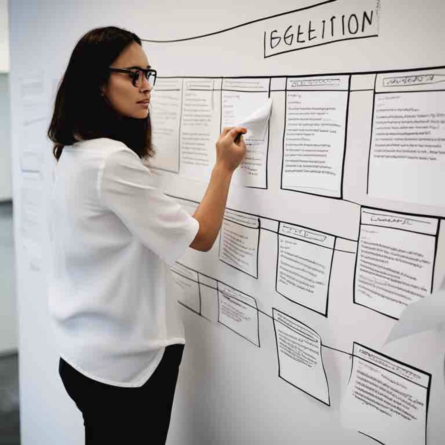 Benefits of Affinity Diagramming