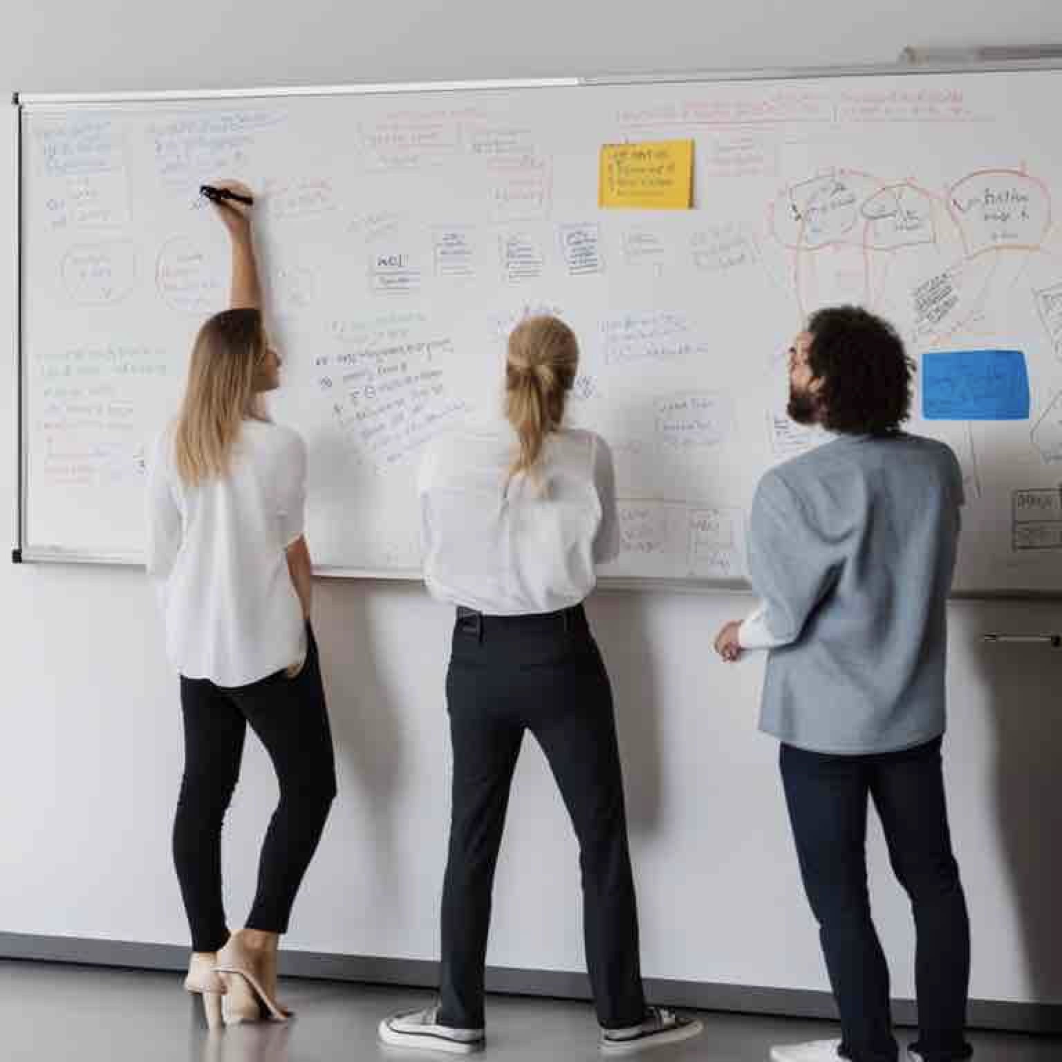 The Science Behind Design Thinking Brainwriting
