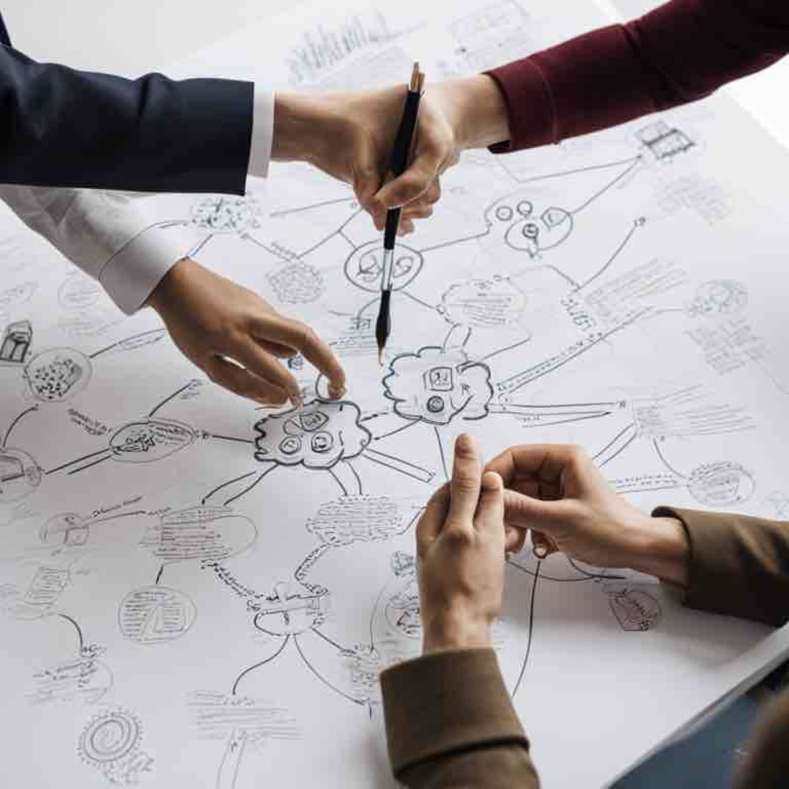 The Process of Design Thinking Opportunity Mind Mapping