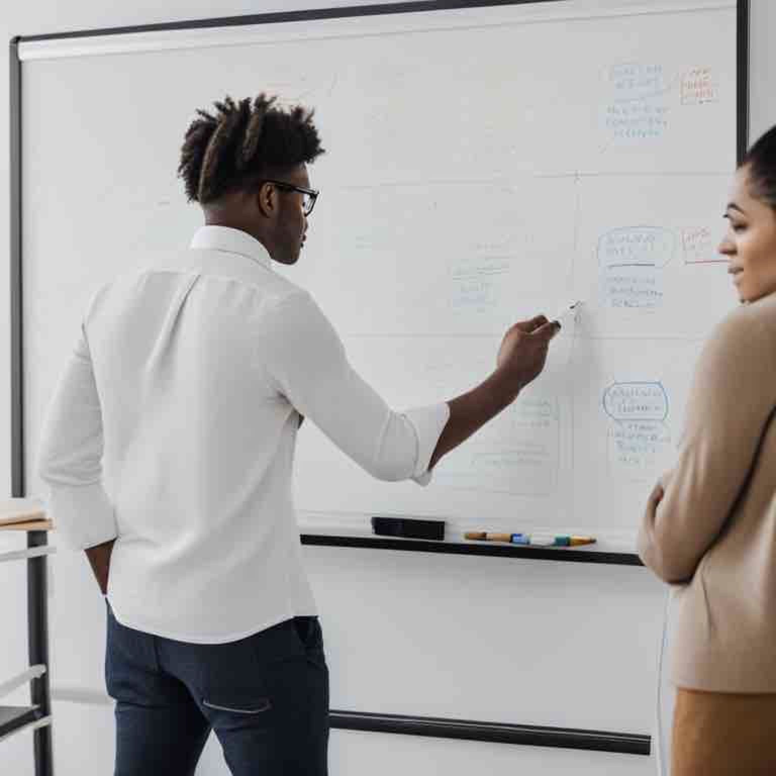 The Five Stages of Design Thinking
