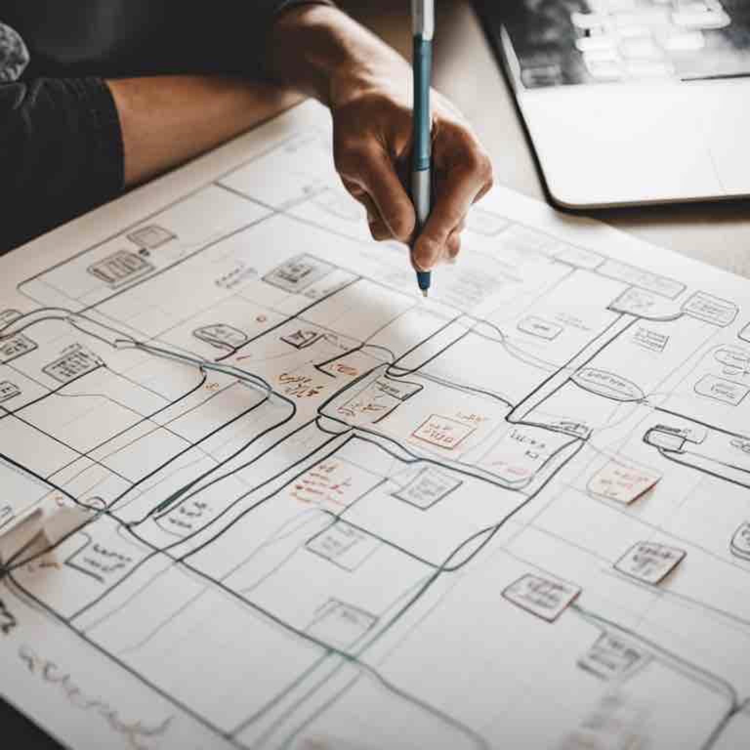 Creating Prototypes