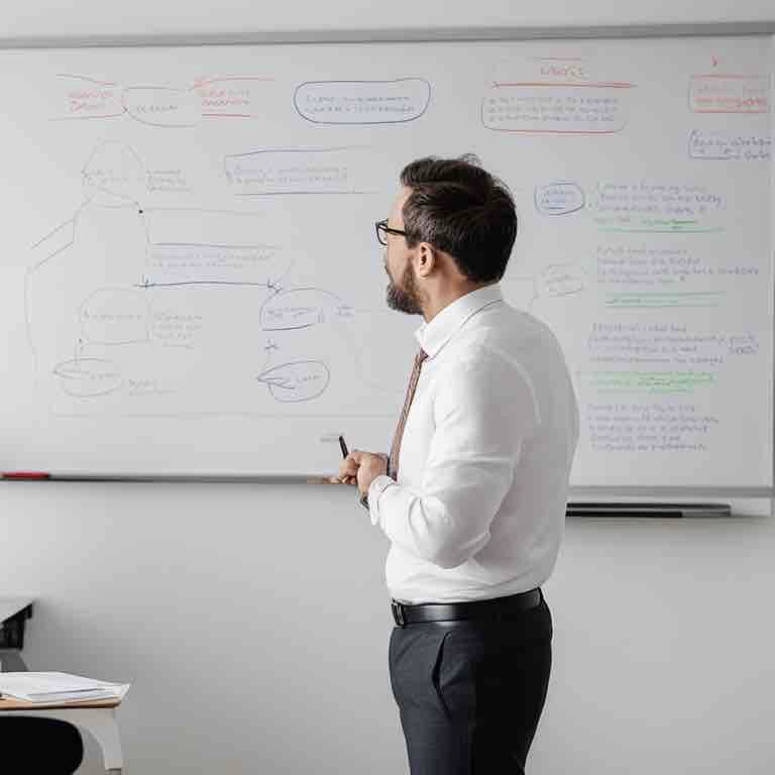 Driving Innovation through Design Thinking