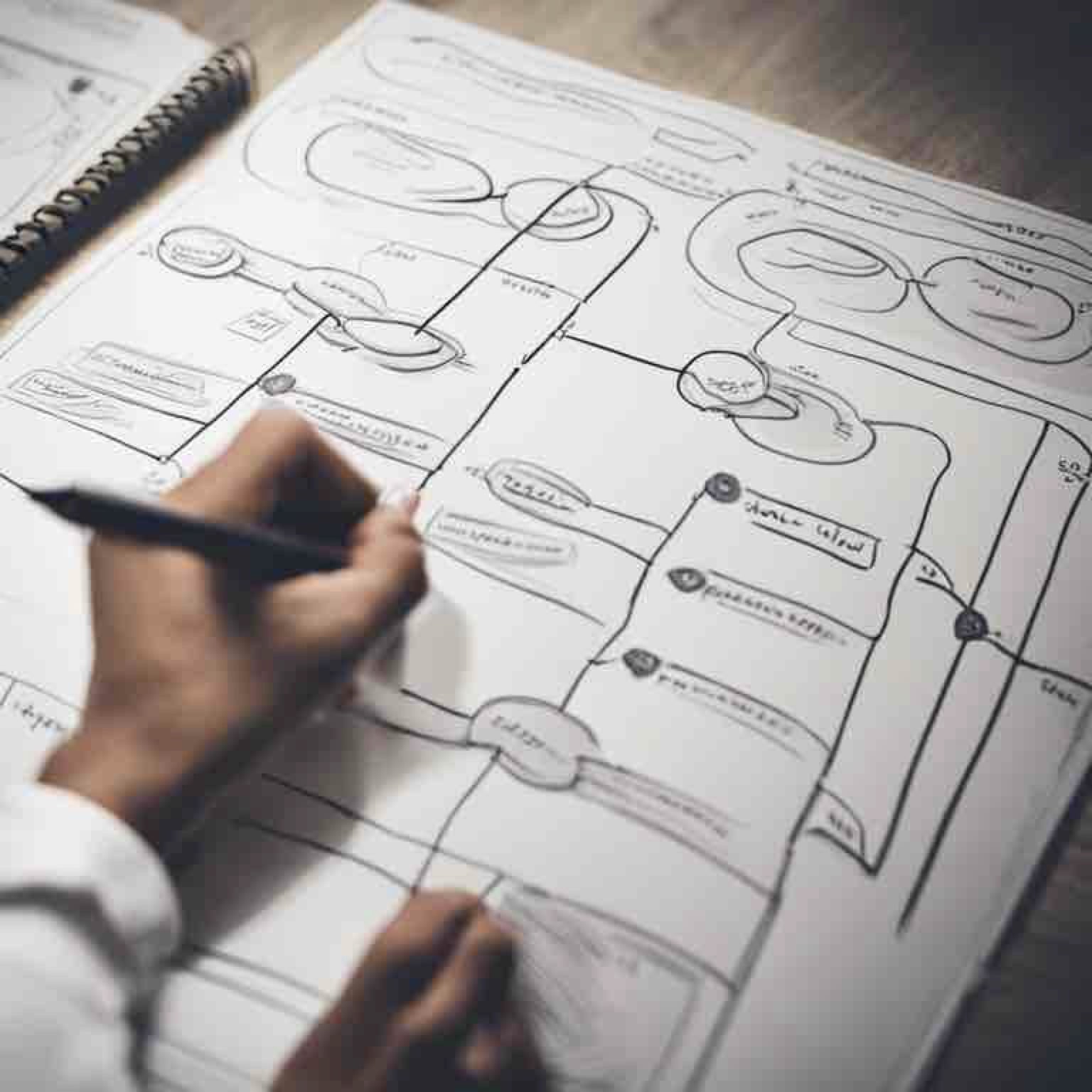 Collaborative Ideation: The Heart of Design Workshops